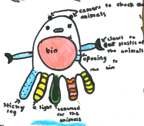 The Sea Helper 2000 : Little Inventors